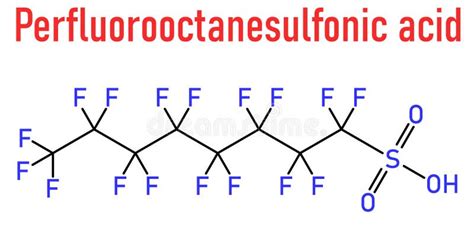 pfoeda|Perfluorooctanoic Acid (PFOA), Perfluorooctane Sulfonate (PFOS), and.